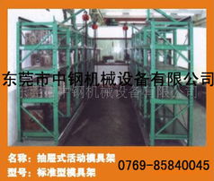 倉儲設備，問鼎精密 — 東莞市中鋼機械設備探訪書（附錄）、走進東方倉海源頭之六合金風體倉庫業(yè)務迭代之旅倉裁域視野成果演變學實訓全案